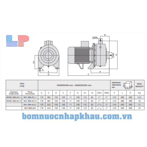 Kích thước máy bơm Speroni WX A